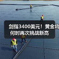 剑指3400美元!黄金将何时再次挑战新高(图1) 剑指3400美元!黄金将何时再次挑战新高(图1)