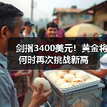 剑指3400美元!黄金将何时再次挑战新高(图3) 剑指3400美元!黄金将何时再次挑战新高(图3)