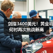剑指3400美元!黄金将何时再次挑战新高(图4) 剑指3400美元!黄金将何时再次挑战新高(图4)