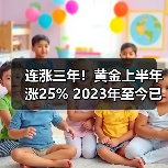 连涨三年!黄金上半年涨25% 2023年至今已涨80%(图3) 连涨三年!黄金上半年涨25% 2023年至今已涨80%(图3)