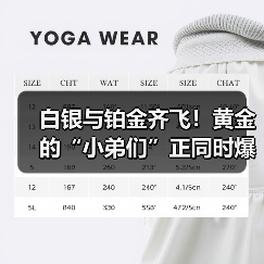 白银与铂金齐飞!黄金的“小弟们”正同时爆发?(图1) 白银与铂金齐飞!黄金的“小弟们”正同时爆发?(图1)