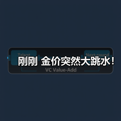 刚刚 金价突然大跳水!(图4) 刚刚 金价突然大跳水!(图4)