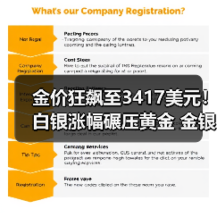 金价狂飙至3417美元!白银涨幅碾压黄金 金银比暗藏玄机(图1) 金价狂飙至3417美元!白银涨幅碾压黄金 金银比暗藏玄机(图1)