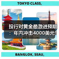 投行对黄金最激进预期:年内冲击4000美元!金价居高不下 有年轻人租三金结婚(图1) 投行对黄金最激进预期:年内冲击4000美元!金价居高不下 有年轻人租三金结婚(图1)