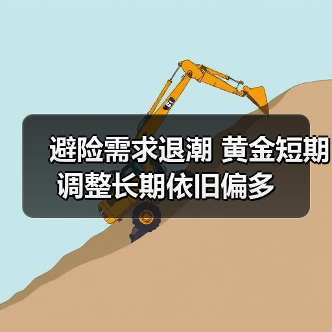 避险需求退潮 黄金短期调整长期依旧偏多(图2) 避险需求退潮 黄金短期调整长期依旧偏多(图2)