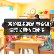 避险需求退潮 黄金短期调整长期依旧偏多(图3) 避险需求退潮 黄金短期调整长期依旧偏多(图3)
