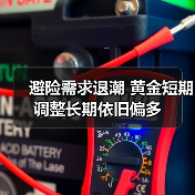 避险需求退潮 黄金短期调整长期依旧偏多(图4) 避险需求退潮 黄金短期调整长期依旧偏多(图4)