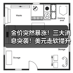 金价突然暴涨!三大消息突袭!美元走软提升黄金吸引力(图1) 金价突然暴涨!三大消息突袭!美元走软提升黄金吸引力(图1)