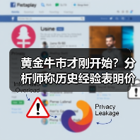 黄金牛市才刚开始?分析师称历史经验表明价格有望至4500美元(图2) 黄金牛市才刚开始?分析师称历史经验表明价格有望至4500美元(图2)