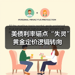 美债利率锚点“失灵” 黄金定价逻辑转向(图2) 美债利率锚点“失灵” 黄金定价逻辑转向(图2)