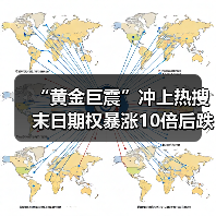 “黄金巨震”冲上热搜 末日期权暴涨10倍后跌超90%(图2) “黄金巨震”冲上热搜 末日期权暴涨10倍后跌超90%(图2)