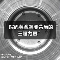 解码黄金飙涨背后的“三股力量”(图2) 解码黄金飙涨背后的“三股力量”(图2)