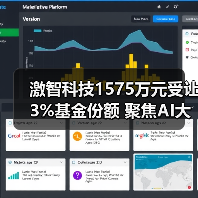 激智科技1575万元受让3%基金份额 聚焦AI大模型投资(图2) 激智科技1575万元受让3%基金份额 聚焦AI大模型投资(图2)